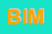 Logo di BIMAC (SRL)