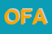 Logo di OFAB