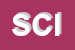 Logo di SCIM