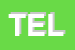 Logo di TELETTRA