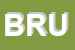 Logo di BRUSCHI