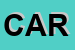 Logo di CARINI