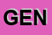 Logo di GENCO (SRL)