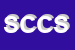Logo di SACOBERDI CORDANI E C SNC