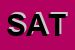 Logo di SATEIN (SNC)
