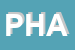 Logo di PHARMALUX