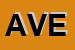 Logo di AVEL