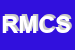 Logo di REMONDINI MARA E C SNC