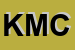 Logo di KAMIR DI MONDINO CASIMIRO