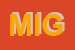 Logo di MIGLI (SRL)