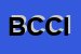 Logo di B C C IMMOBILIARE SRL