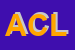 Logo di ALLEGRI CE-LINA