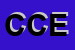 Logo di CATTADORI CESARE EMANUELE