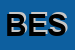 Logo di BESCO (SRL)