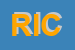 Logo di RICA(SRL)