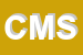 Logo di CMSC (SNC)