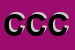Logo di CONSORZIO COLATSOC COOP