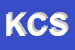 Logo di KMA COMMUNICATION SRL