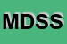 Logo di M e D SNC DI SURDI MIRKO E SPORTELLI DAVIDE