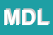 Logo di MDLOGISTICA (SRL)