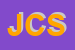 Logo di JM CONSULTING SRL