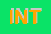 Logo di INTERTECNO (SAS)