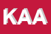 Logo di KASSAS AHMAD ADNAN