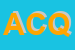 Logo di ACQUELARIA