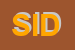 Logo di SIDRI