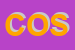 Logo di COSPETRA SRL