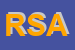 Logo di RESIDENZA SANITARIA ASSISTENZIALE
