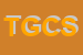 Logo di TECNO GENPLAST e C SNC