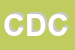Logo di CLUB DEI COJONI