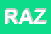 Logo di RAZZA