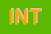 Logo di INTIMITA-SRL