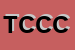 Logo di TIPOCOLOR DI CIONCOLINI CLAUDIO E C SAS