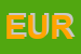 Logo di EUROGRAF