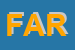 Logo di FARCOPA