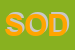 Logo di SODIPRO