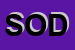 Logo di SODIPRO