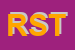 Logo di RST