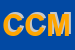 Logo di CIDUE DI CONCARI MAURO