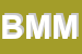 Logo di B - M MECCANICA (SNC)