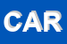 Logo di CARINI SPA