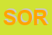 Logo di SORESSI