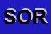 Logo di SORESSI