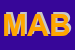 Logo di MABO