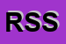 Logo di RC SERVICE SRL