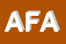 Logo di AFAM