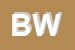 Logo di BORGO WIND